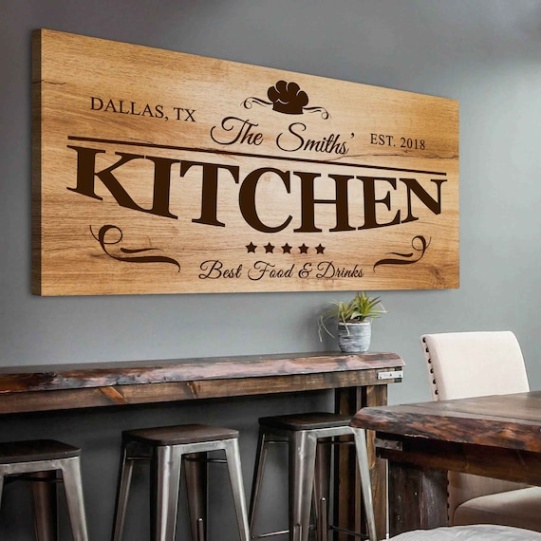 Backdate 5 Kitchen Sign Wall Decor Kitchen Best Food & Drinks Wall Decor