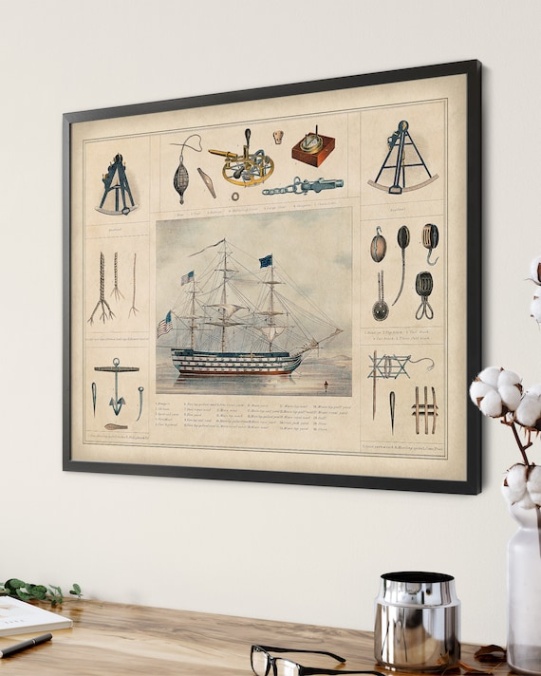 Niche Utama 2 Antique Nautical Print Vintage Nautical Art, Ship Print, Ship Art